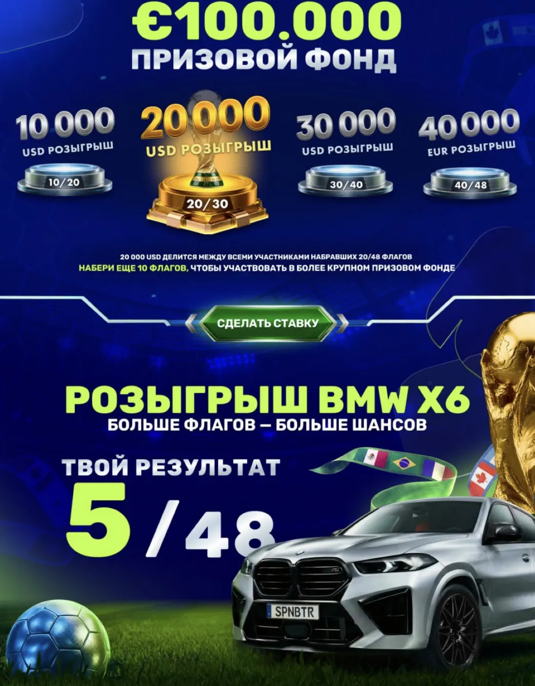 Сравнение xGA сборных ЧМ 2026 — лучшие обороны турнира